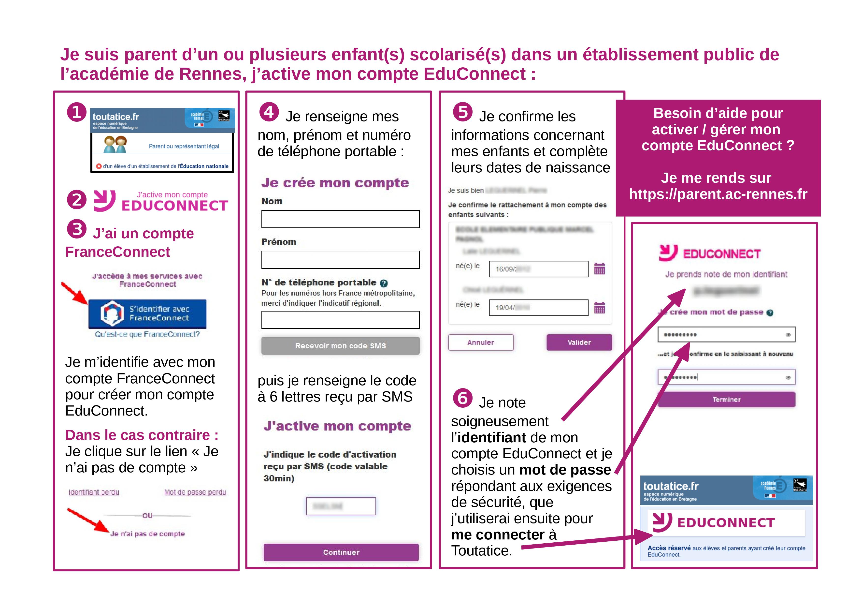 Numéro De Téléphone De La Sécurité Sociale Du Val-d'oise